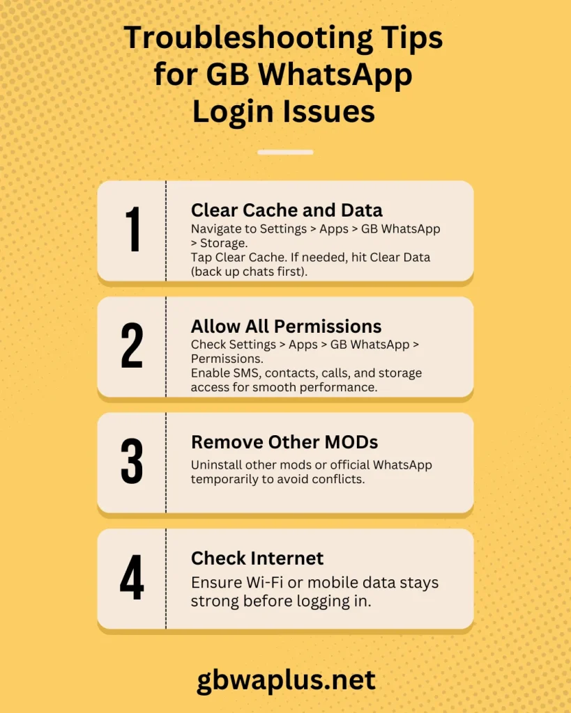 Troubleshooting Tips for GB WhatsApp Login Issues