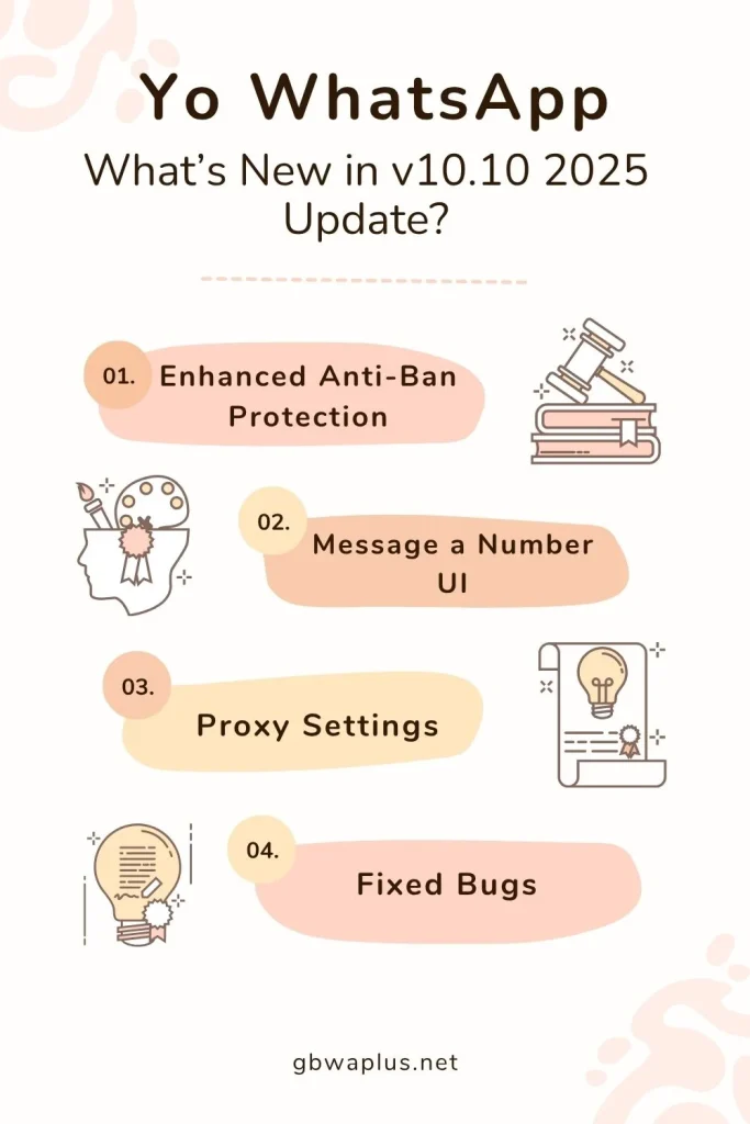 What’s New in v10.10 2025 Updatev